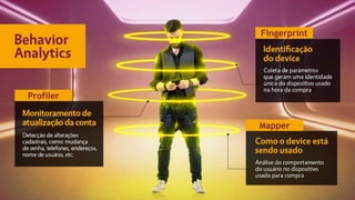 Profiler
Fingerprint
Mapper
 