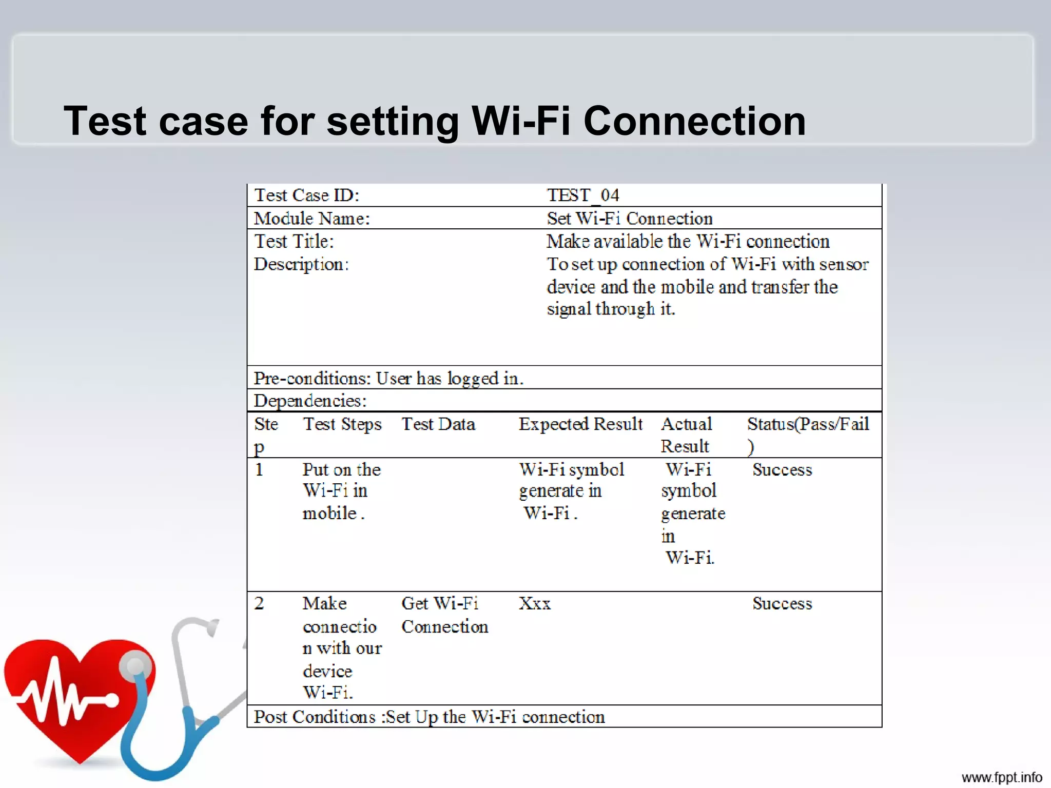 Test case for setting Wi-Fi Connection
 