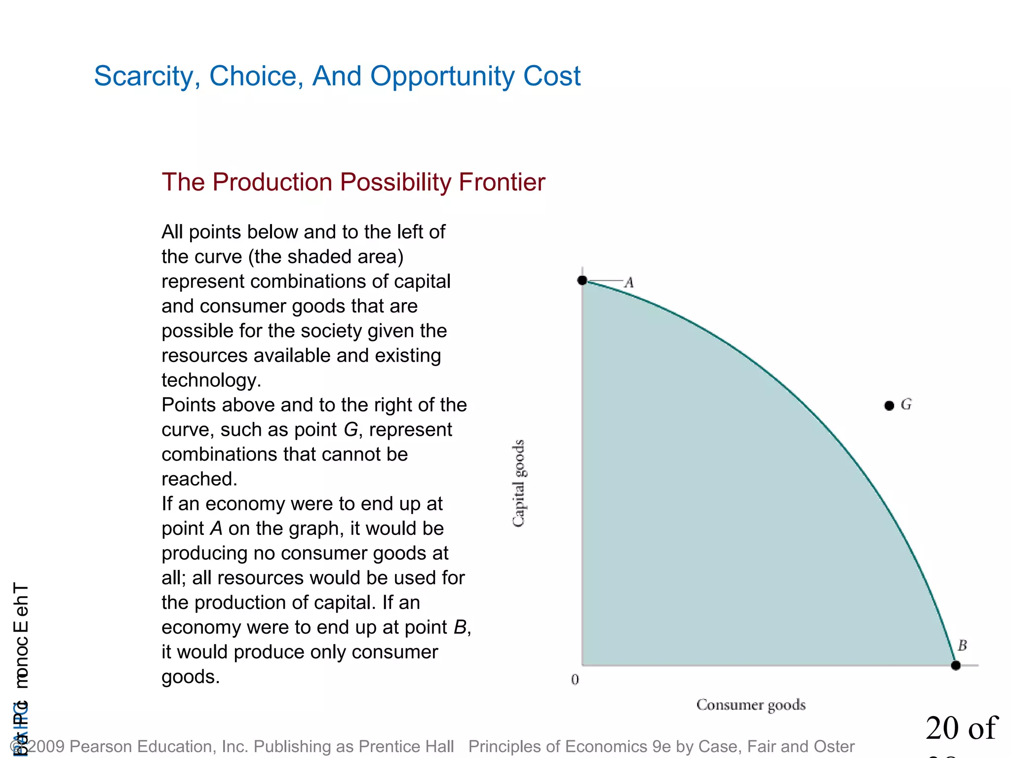20 of
CHAPTheEconomicProb
© 2009 Pearson Education, Inc. Publishing as Prentice Hall Principles of Economics 9e by Case, Fair and Oster
Scarcity, Choice, And Opportunity Cost
All points below and to the left of
the curve (the shaded area)
represent combinations of capital
and consumer goods that are
possible for the society given the
resources available and existing
technology.
Points above and to the right of the
curve, such as point G, represent
combinations that cannot be
reached.
If an economy were to end up at
point A on the graph, it would be
producing no consumer goods at
all; all resources would be used for
the production of capital. If an
economy were to end up at point B,
it would produce only consumer
goods.
The Production Possibility Frontier
 