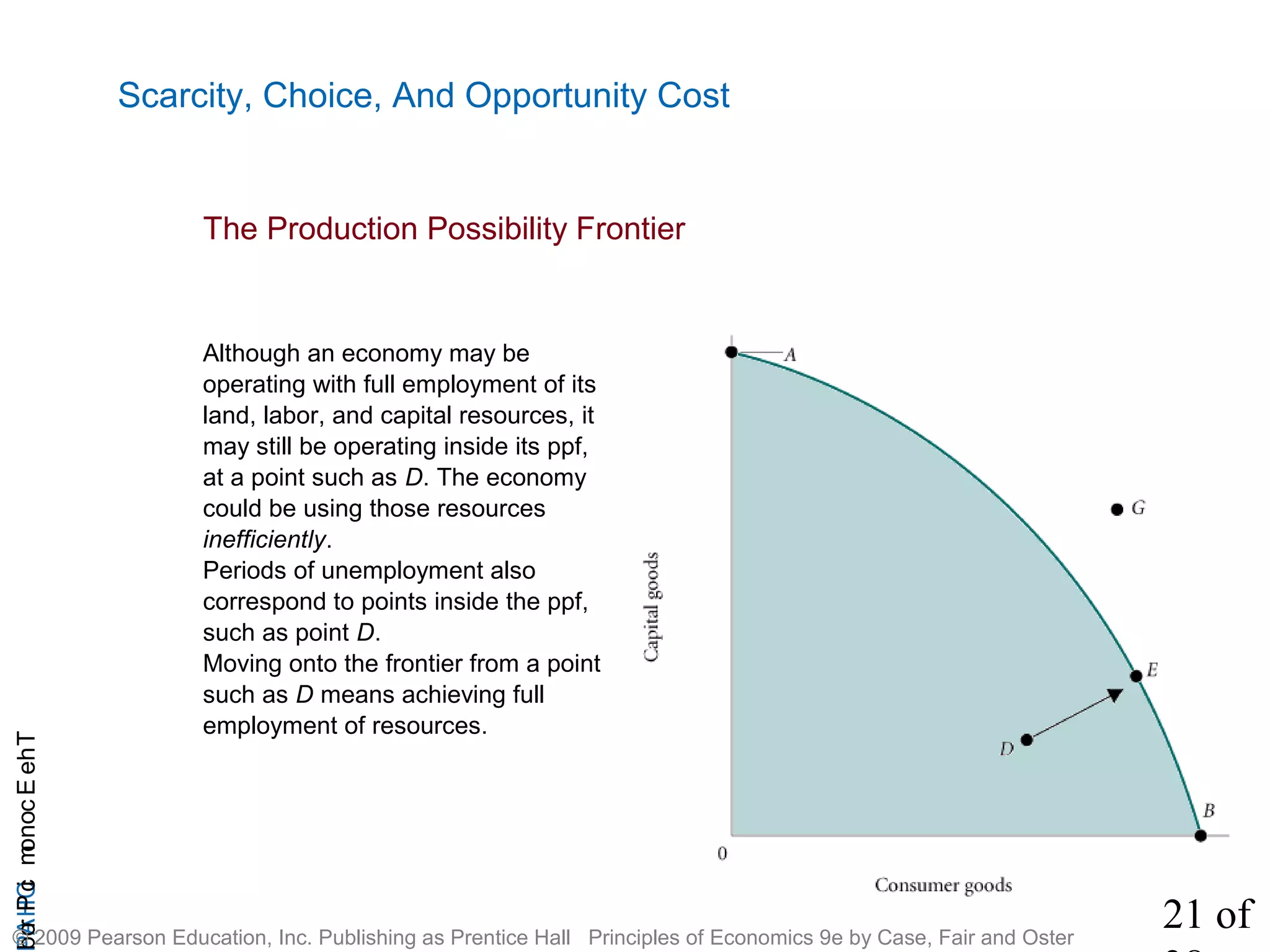 21 of
CHAPTheEconomicProb
© 2009 Pearson Education, Inc. Publishing as Prentice Hall Principles of Economics 9e by Case, Fair and Oster
Scarcity, Choice, And Opportunity Cost
Although an economy may be
operating with full employment of its
land, labor, and capital resources, it
may still be operating inside its ppf,
at a point such as D. The economy
could be using those resources
inefficiently.
Periods of unemployment also
correspond to points inside the ppf,
such as point D.
Moving onto the frontier from a point
such as D means achieving full
employment of resources.
The Production Possibility Frontier
 