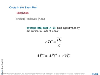 CHAShort-RunCostsa
© 2009 Pearson Education, Inc. Publishing as Prentice Hall Principles of Economics 9e by Case, Fair and Oster 21 of 32
Costs in the Short Run
Total Costs
Average Total Cost (ATC)
average total cost (ATC) Total cost divided by
the number of units of output.
q
TC
ATC =
AVCAFCATC +=
 
