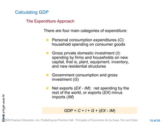 CHAMeasuringNational
© 2009 Pearson Education, Inc. Publishing as Prentice Hall Principles of Economics 9e by Case, Fair and Oster 12 of 35
Calculating GDP
The Expenditure Approach
There are four main categories of expenditure:
Personal consumption expenditures (C):
household spending on consumer goods
Gross private domestic investment (I):
spending by firms and households on new
capital, that is, plant, equipment, inventory,
and new residential structures
Government consumption and gross
investment (G)
Net exports (EX - IM): net spending by the
rest of the world, or exports (EX) minus
imports (IM)
GDP = C + I + G + (EX - IM)
 