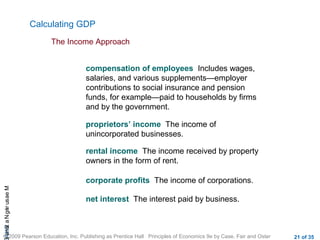 CHAMeasuringNational
© 2009 Pearson Education, Inc. Publishing as Prentice Hall Principles of Economics 9e by Case, Fair and Oster 21 of 35
Calculating GDP
The Income Approach
compensation of employees Includes wages,
salaries, and various supplements—employer
contributions to social insurance and pension
funds, for example—paid to households by firms
and by the government.
proprietors’ income The income of
unincorporated businesses.
rental income The income received by property
owners in the form of rent.
corporate profits The income of corporations.
net interest The interest paid by business.
 