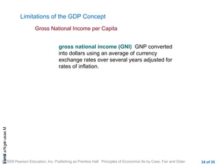 CHAMeasuringNational
© 2009 Pearson Education, Inc. Publishing as Prentice Hall Principles of Economics 9e by Case, Fair and Oster 34 of 35
Limitations of the GDP Concept
Gross National Income per Capita
gross national income (GNI) GNP converted
into dollars using an average of currency
exchange rates over several years adjusted for
rates of inflation.
 