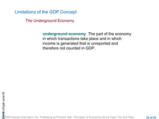 CHAMeasuringNational
© 2009 Pearson Education, Inc. Publishing as Prentice Hall Principles of Economics 9e by Case, Fair and Oster 35 of 35
Limitations of the GDP Concept
The Underground Economy
underground economy The part of the economy
in which transactions take place and in which
income is generated that is unreported and
therefore not counted in GDP.
 