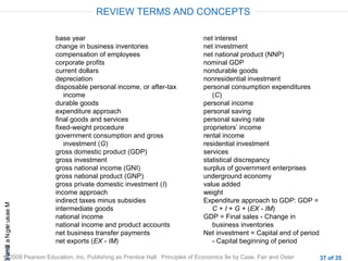 CHAMeasuringNational
© 2009 Pearson Education, Inc. Publishing as Prentice Hall Principles of Economics 9e by Case, Fair and Oster 37 of 35
base year
change in business inventories
compensation of employees
corporate profits
current dollars
depreciation
disposable personal income, or after-tax
income
durable goods
expenditure approach
final goods and services
fixed-weight procedure
government consumption and gross
investment (G)
gross domestic product (GDP)
gross investment
gross national income (GNI)
gross national product (GNP)
gross private domestic investment (I)
income approach
indirect taxes minus subsidies
intermediate goods
national income
national income and product accounts
net business transfer payments
net exports (EX - IM)
net interest
net investment
net national product (NNP)
nominal GDP
nondurable goods
nonresidential investment
personal consumption expenditures
(C)
personal income
personal saving
personal saving rate
proprietors’ income
rental income
residential investment
services
statistical discrepancy
surplus of government enterprises
underground economy
value added
weight
Expenditure approach to GDP: GDP =
C + I + G + (EX - IM)
GDP = Final sales - Change in
business inventories
Net investment = Capital end of period
- Capital beginning of period
REVIEW TERMS AND CONCEPTS
 
