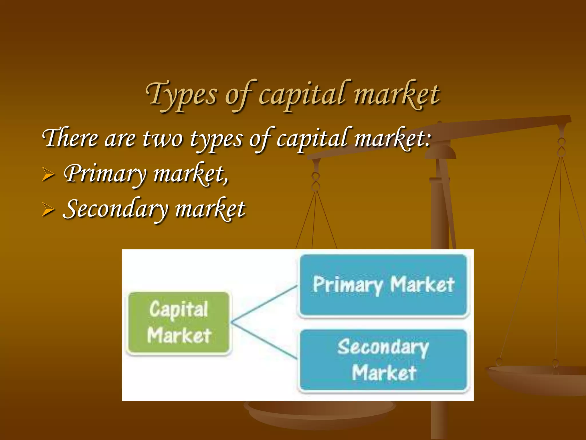 Types of capital market
There are two types of capital market:
 Primary market,
 Secondary market
 