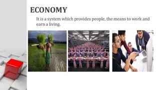 Economics.pptx