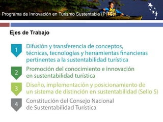 Programa de Innovación en Turismo Sustentable (PITS) 
Ejes de Trabajo 
 