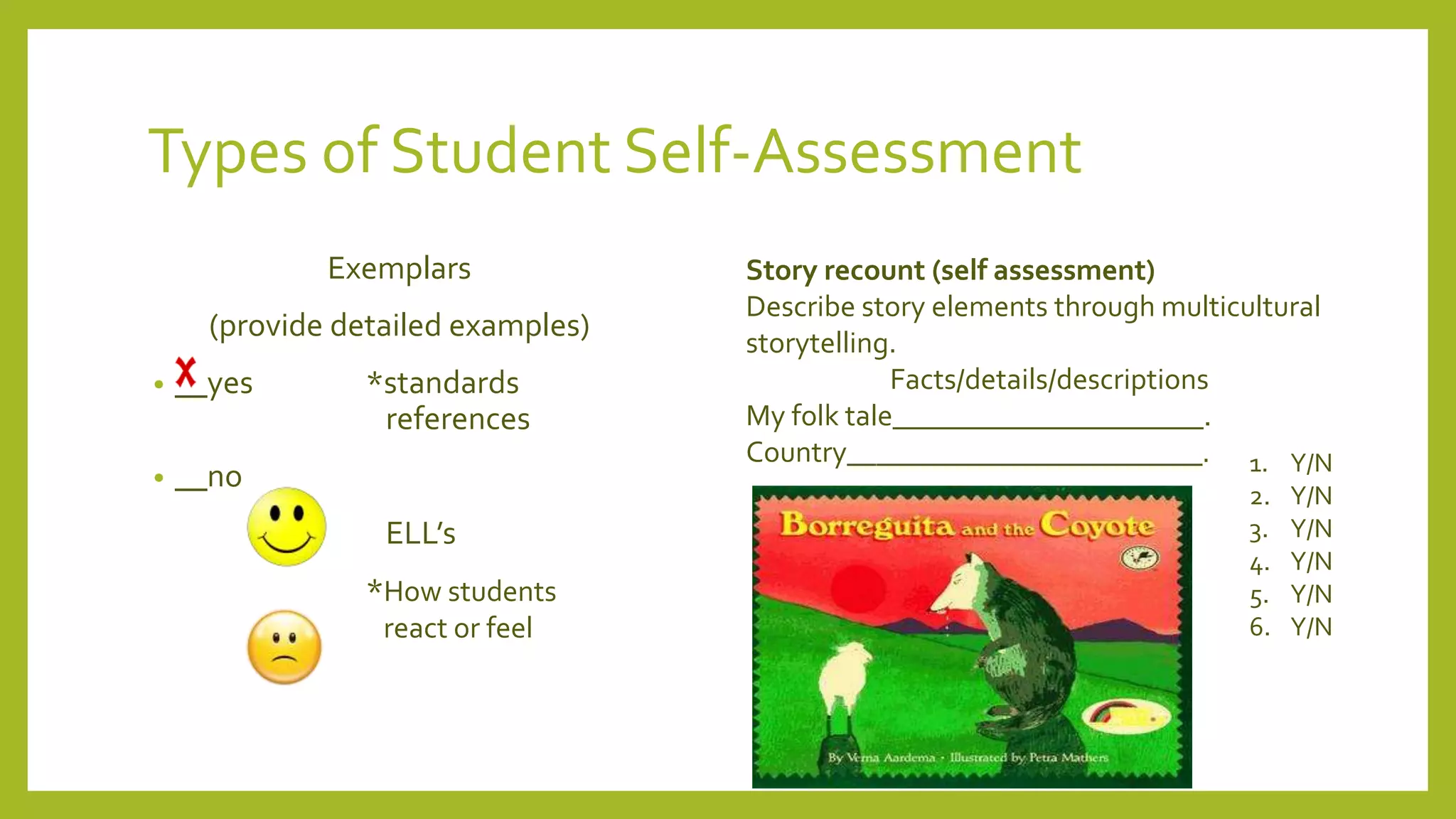 Types of Student Self-Assessment
Exemplars
(provide detailed examples)
• __yes *standards
references
• __no
ELL’s
*How students
react or feel
Story recount (self assessment)
Describe story elements through multicultural
storytelling.
Facts/details/descriptions
My folk tale_____________________.
Country________________________. 1. Y/N
2. Y/N
3. Y/N
4. Y/N
5. Y/N
6. Y/N
 