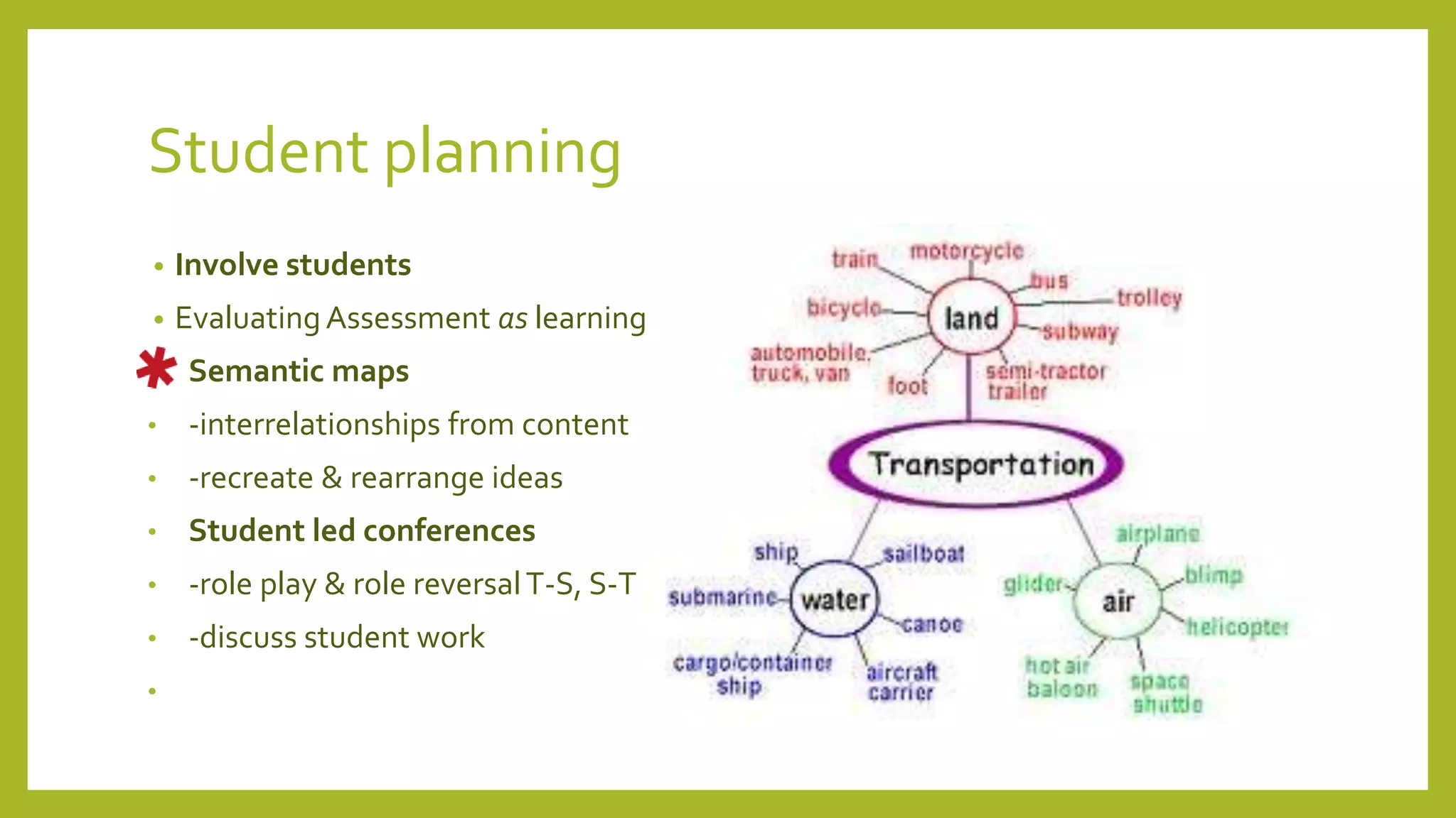 Student planning
• Involve students
• EvaluatingAssessment as learning
• Semantic maps
• -interrelationships from content
• -recreate & rearrange ideas
• Student led conferences
• -role play & role reversalT-S, S-T
• -discuss student work
•
 