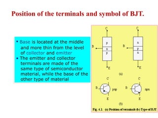 Position of the terminals and symbol of BJT.
• Base is located at the middle
and more thin from the level
of collector and emitter
• The emitter and collector
terminals are made of the
same type of semiconductor
material, while the base of the
other type of material
 