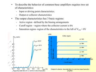 • To describe the behavior of common-base amplifiers requires two set
of characteristics:
- Input or driving point characteristics.
- Output or collector characteristics
• The output characteristics has 3 basic regions:
- Active region –defined by the biasing arrangements
- Cutoff region – region where the collector current is 0A
- Saturation region- region of the characteristics to the left of VCB = 0V
 