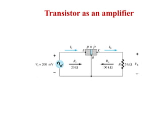 Transistor as an amplifier
 