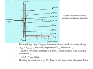 Output characteristics for a
common-emitter npn transistor
• For small VCE (VCE < VCESAT, IC increase linearly with increasing of VCE
• VCE > VCESAT IC not totally depends on VCE  constant IC
• IB(uA) is very small compare to IC (mA). Small increase in IB cause big
increase in IC
• IB=0 A  ICEO occur.
• Noticing the value when IC=0A. There is still some value of current flows.
 