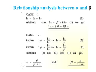 Relationship analysis between α and β
 