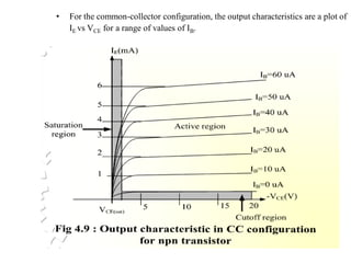 • For the common-collector configuration, the output characteristics are a plot of
IE vs VCE for a range of values of IB.
 