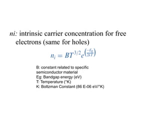 ni: intrinsic carrier concentration for free
electrons (same for holes)
B: constant related to specific
semiconductor material
Eg: Bandgap energy (eV)
T: Temperature (°K)
K: Boltzman Constant (86 E-06 eV/°K)
 
