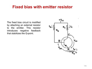 145
The fixed bias circuit is modified
by attaching an external resistor
to the emitter. This resistor
introduces negative feedback
that stabilizes the Q-point.
Fixed bias with emitter resistor
 