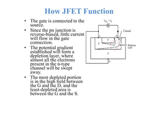 How JFET Function
• The gate is connected to the
source.
• Since the pn junction is
reverse-biased, little current
will flow in the gate
connection.
• The potential gradient
established will form a
depletion layer, where
almost all the electrons
present in the n-type
channel will be swept
away.
• The most depleted portion
is in the high field between
the G and the D, and the
least-depleted area is
between the G and the S.
 
