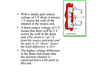 • With a steady gate-source
voltage of 1 V there is always
1 V across the wall of the
channel at the source end.
• A drain-source voltage of 1 V
means that there will be 2 V
across the wall at the drain
end. (The drain is ‘up’1V
from the source potential and
the gate is 1V ‘down’, hence
the total difference is 2V.)
• The higher voltage difference
at the drain end means that
the electron channel is
squeezed down a bit more at
this end.
 