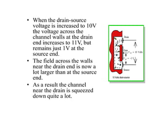 • When the drain-source
voltage is increased to 10V
the voltage across the
channel walls at the drain
end increases to 11V, but
remains just 1V at the
source end.
• The field across the walls
near the drain end is now a
lot larger than at the source
end.
• As a result the channel
near the drain is squeezed
down quite a lot.
 