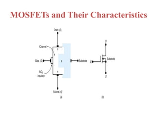 MOSFETs and Their Characteristics
 