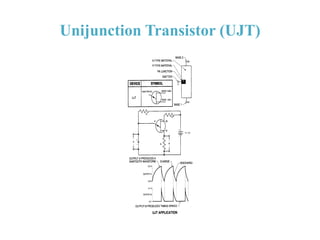 Unijunction Transistor (UJT)
 