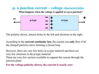 p- n junction current – voltage characteristics
What happens when the voltage is applied to a p-n junction?
The polarity shown, attracts holes to the left and electrons to the right.
According to the current continuity law, the current can only flow if all
the charged particles move forming a closed loop
However, there are very few holes in n-type material and there are
very few electrons in the p-type material.
There are very few carriers available to support the current through the
junction plane
For the voltage polarity shown, the current is nearly zero
p-type n-type
 