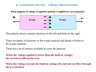 p- n junction current – voltage characteristics
What happens if voltage of opposite polarity is applied to a p-n junction?
The polarity shown, attracts electrons to the left and holes to the right.
There are plenty of electrons in the n-type material and plenty of holes in
the p-type material.
There are a lot of carriers available to cross the junction.
When the voltage applied is lower than the built-in voltage,
the current is still nearly zero
p-type n-type
When the voltage exceeds the built-in voltage, the current can flow through
the p-n junction
 