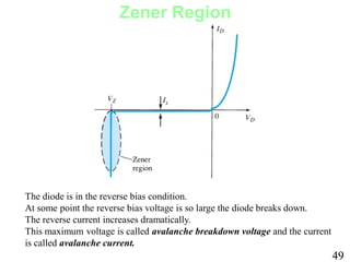 The diode is in the reverse bias condition.
At some point the reverse bias voltage is so large the diode breaks down.
The reverse current increases dramatically.
This maximum voltage is called avalanche breakdown voltage and the current
is called avalanche current.
Zener Region
49
49
 