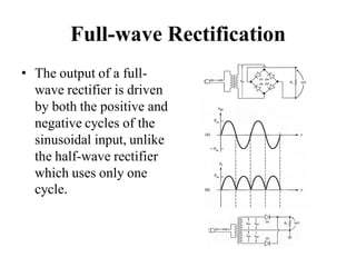 Full-wave Rectification
• The output of a full-
wave rectifier is driven
by both the positive and
negative cycles of the
sinusoidal input, unlike
the half-wave rectifier
which uses only one
cycle.
 