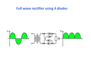 Full wave rectifier using 4 diodes
 