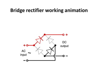 Bridge rectifier working animation
 