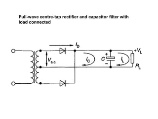 Full-wave centre-tap rectifier and capacitor filter with
load connected
 