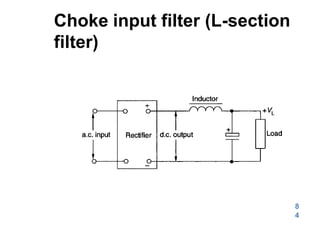 Choke input filter (L-section
filter)
8
4
 