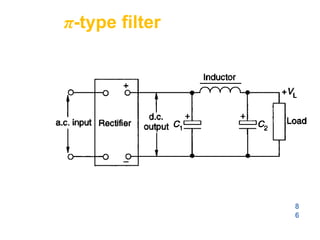 π-type filter
8
6
 