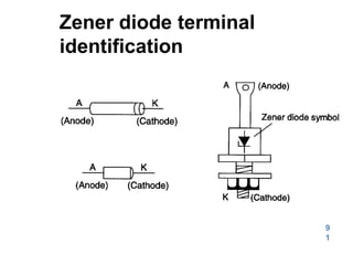 Zener diode terminal
identification
9
1
 
