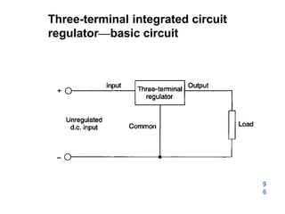 Three-terminal integrated circuit
regulator—basic circuit
9
6
 