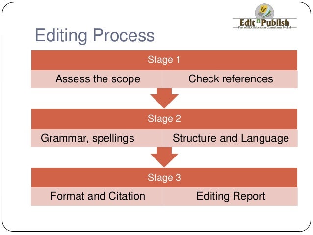 Top 73 Dissertation Editors - Last Updated July | ServiceScape dissertation editing services