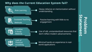 PPT ( ED TECH imporatnt h babu samjhlo .pptx