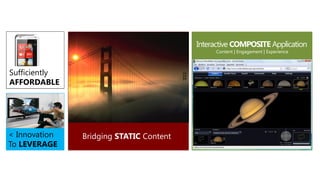 Interactive COMPOSITE Application
Content | Engagement | Experience
Sufficiently
AFFORDABLE
< Innovation Bridging STATIC Content
To LEVERAGE