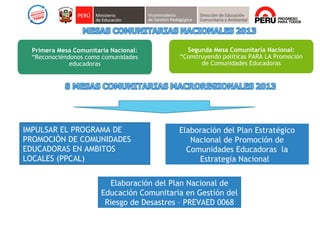 Primera Mesa Comunitaria Nacional:
“Reconociéndonos como comunidades
educadoras
Segunda Mesa Comunitaria Nacional:
“Construyendo políticas PARA LA Promoción
de Comunidades Educadoras
IMPULSAR EL PROGRAMA DE
PROMOCIÓN DE COMUNIDADES
EDUCADORAS EN AMBITOS
LOCALES (PPCAL)
Elaboración del Plan Estratégico
Nacional de Promoción de
Comunidades Educadoras la
Estrategia Nacional
Elaboración del Plan Nacional de
Educación Comunitaria en Gestión del
Riesgo de Desastres – PREVAED 0068
 