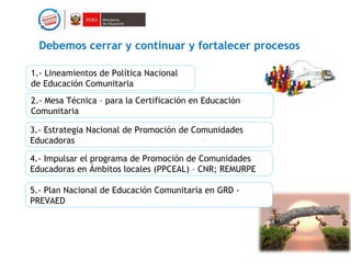 Debemos cerrar y continuar y fortalecer procesos
1.- Lineamientos de Política Nacional
de Educación Comunitaria
3.- Estrategia Nacional de Promoción de Comunidades
Educadoras
5.- Plan Nacional de Educación Comunitaria en GRD -
PREVAED
4.- Impulsar el programa de Promoción de Comunidades
Educadoras en Ámbitos locales (PPCEAL) – CNR; REMURPE
2.- Mesa Técnica – para la Certificación en Educación
Comunitaria
 