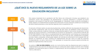 FORMACION EN EDUCACION INCLUSIVA PARA LA ATENCION A LA DIVERSIDAD | PDF