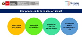 Componentes de la educación sexual
Autonomía y
autocuidado
Identidad y
corporalidad
Afectividad y
relaciones
interpersonales.
Pensamiento
crítico y
comportamiento
ético
 