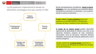 Brinda acompañamiento socioafectivo desde la tutoría
individual a las y los estudiantes que presenten alguna
necesidad de orientación en particular o una situación
donde se vulnere sus derechos.
Puedes realizar la tutoría individual presencial o
mediante una llamada telefónica, videollamada,
mensajes de texto o mediante correo electrónico.
A través de la tutoría grupal puedes desarrollar
experiencias de aprendizaje en relación con la ESI, en las
siguientes temáticas: proyecto de vida, autoestima,
autocuidado, toma de decisiones, relaciones afectivas
saludables, prevención del embarazo adolescente y de la
violencia de género
Puedes implementar la tutoría grupal presencial o a
través de grupos de WhatsApp y/o plataformas virtuales
de manera sincrónica.
 