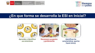 Aprenden a identificar
sus emociones
Reconocen sus gustos
y preferencias
Identifican las
características que los
hacen únicos
¿En que forma se desarrolla la ESI en Inicial?
 