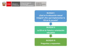 BLOQUE I
BLOQUE I
¿Qué es la educación sexual
integral? ¿Por qué implementar la
ESI en la escuela?
BLOQUE II
La ESI en la Tutoría y orientación
educativa
BLOQUE III
Preguntas y respuestas.
 