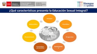 ¿Qué características presenta la Educación Sexual Integral?
 
